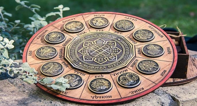 Astrology Predictions